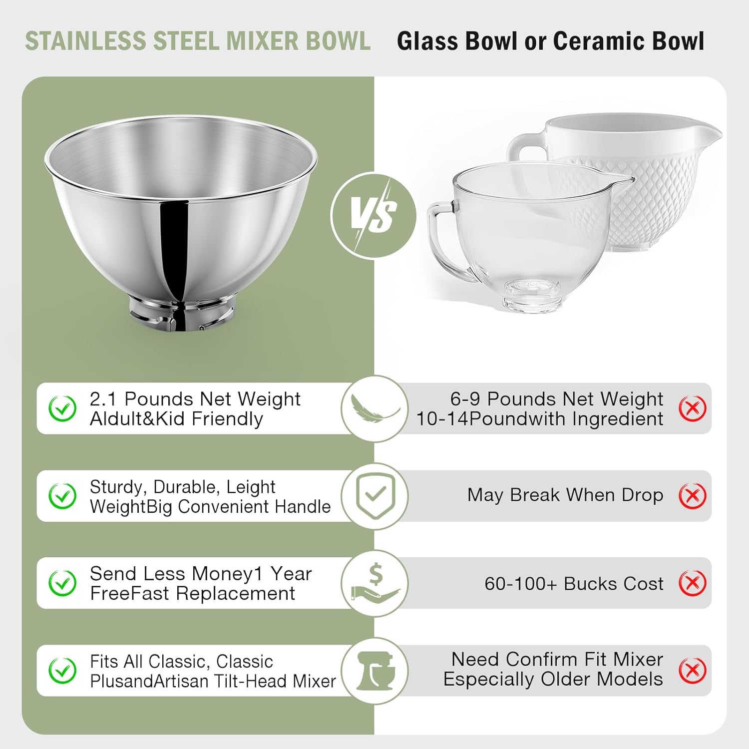 KitchenAid Tilt-Head 4.5qt 5qt - Kitchenaid Mixer Artisan 5Qt incelemesi ve fiyatı