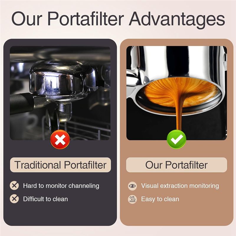 ABUN 54 mm Tabanı Açık Portafi - Breville Espresso Barista Express incelemesi ve fiyatı